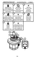 Предварительный просмотр 4 страницы Quantum Rehab Q-Logic 2 Basic Operation Instructions