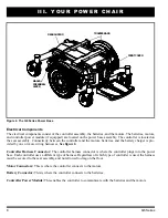 Предварительный просмотр 8 страницы Quantum Rehab Q6 Edge HD Owner'S Manual