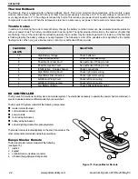 Preview for 22 page of Quantum Rehab Quantum Dynamo ATS Owner'S Manual