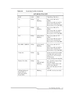 Preview for 47 page of Quantum 4000 Enhanced Installation And Operation Manual