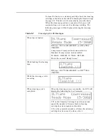 Preview for 57 page of Quantum 4000 Enhanced Installation And Operation Manual