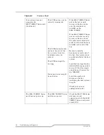 Preview for 62 page of Quantum 4000 Enhanced Installation And Operation Manual