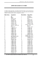 Preview for 28 page of Quantum 560UF/D User Manual