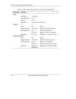 Предварительный просмотр 30 страницы Quantum 7000DLT Series Product Manual