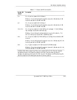 Preview for 57 page of Quantum 7000DLT Series Product Manual