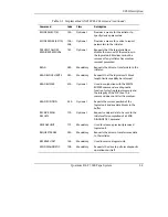 Preview for 67 page of Quantum 7000DLT Series Product Manual