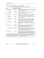 Предварительный просмотр 156 страницы Quantum 7000DLT Series Product Manual