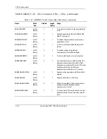 Preview for 196 page of Quantum 7000DLT Series Product Manual