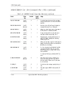 Preview for 200 page of Quantum 7000DLT Series Product Manual