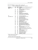 Предварительный просмотр 255 страницы Quantum 7000DLT Series Product Manual