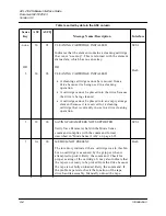 Предварительный просмотр 118 страницы Quantum ACL 4/52 Supplementary Manual