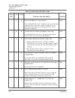 Предварительный просмотр 120 страницы Quantum ACL 4/52 Supplementary Manual