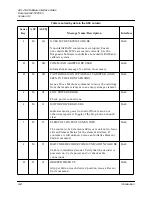 Preview for 122 page of Quantum ACL 4/52 Supplementary Manual