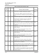 Предварительный просмотр 124 страницы Quantum ACL 4/52 Supplementary Manual