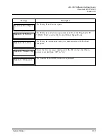 Preview for 133 page of Quantum ACL 4/52 Supplementary Manual