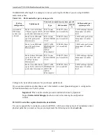 Preview for 132 page of Quantum ActiveScale X100 Installation Manual