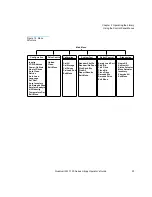 Preview for 41 page of Quantum ATL 7100 Operator'S Manual