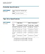 Preview for 128 page of Quantum ATL M-Series User Manual