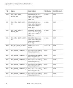 Preview for 134 page of Quantum ATL M-Series User Manual