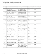 Preview for 140 page of Quantum ATL M-Series User Manual