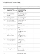 Preview for 146 page of Quantum ATL M-Series User Manual