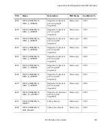 Preview for 167 page of Quantum ATL M-Series User Manual