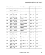 Preview for 169 page of Quantum ATL M-Series User Manual