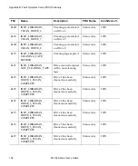 Preview for 172 page of Quantum ATL M-Series User Manual