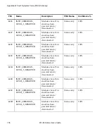 Preview for 174 page of Quantum ATL M-Series User Manual