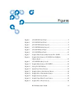 Preview for 7 page of Quantum ATL M1500 User Manual