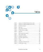 Preview for 11 page of Quantum ATL M1500 User Manual