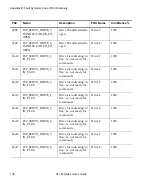 Предварительный просмотр 152 страницы Quantum ATL M1500 User Manual