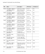 Предварительный просмотр 158 страницы Quantum ATL M1500 User Manual