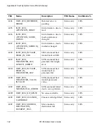 Preview for 160 page of Quantum ATL M1500 User Manual