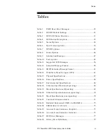 Preview for 11 page of Quantum ATL PowerStor L200 Series User Manual