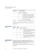 Preview for 60 page of Quantum ATL SuperLoader ATL User Manual