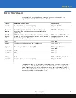 Preview for 10 page of Quantum CD72LWE Installation Instructions Manual