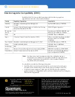 Preview for 11 page of Quantum CD72LWE Installation Instructions Manual