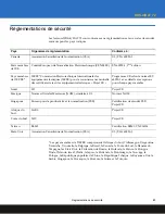 Preview for 21 page of Quantum CD72LWE Installation Instructions Manual