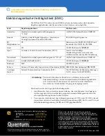 Preview for 33 page of Quantum CD72LWE Installation Instructions Manual