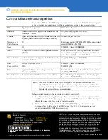 Preview for 44 page of Quantum CD72LWE Installation Instructions Manual