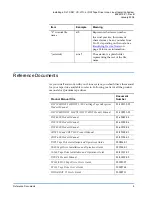 Предварительный просмотр 6 страницы Quantum DAT 160 Reference