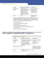 Preview for 12 page of Quantum DAT 320 CD320UE Quick Start Manual