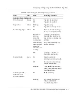 Предварительный просмотр 61 страницы Quantum DLT 4700 Product Manual