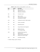 Preview for 269 page of Quantum DLT 4700 Product Manual