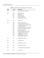 Предварительный просмотр 270 страницы Quantum DLT 4700 Product Manual