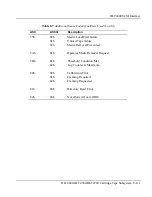 Предварительный просмотр 271 страницы Quantum DLT 4700 Product Manual