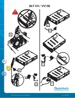 Quantum DLT-V4 Install Manual preview