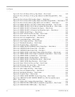 Предварительный просмотр 14 страницы Quantum DLT1/VS80 SCSI Interface Manual