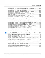 Предварительный просмотр 15 страницы Quantum DLT1/VS80 SCSI Interface Manual